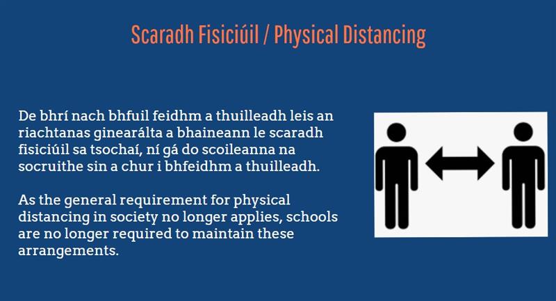 Scaradh Fisiciúil.jpg